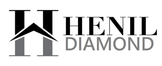 Henilimpex